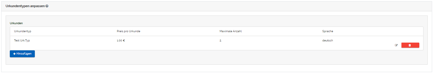 Urkunde Customizing 7.png